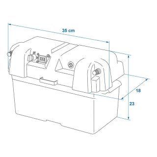 Batteriebox 35x18x23cm 2x USB - 1x 12V Steckdose - Voltmeter - 2x Anderson Stecker