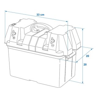 Batteriebox 33x20x20cm 2x USB - 2x 12V Steckdose - Voltmeter