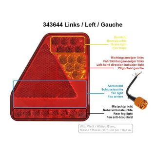 Rückleuchte 5 Funktionen 208x188mm 22LED links UK