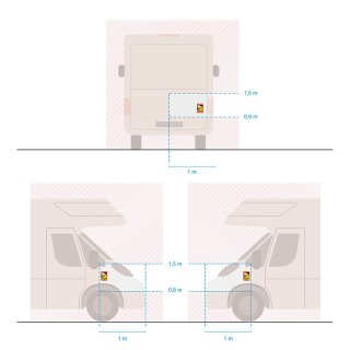 Aufkleber "Attention Angles Morts!" Wohnmobil