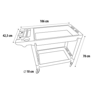 Werkstatt Wagen