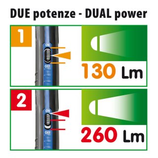 Lampe de travail à LED rechargeable GL7 - 12/24/230V