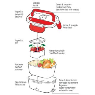 Lunch-Box, elektrischer Speisenwärmer - 1,5 L - 12/24V+220V - 50W