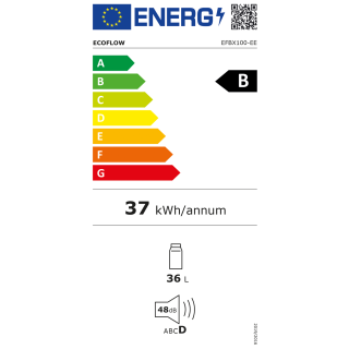 EcoFlow Glacier Tragbare Kompressor Kühlbox ohne Akku CH-Version