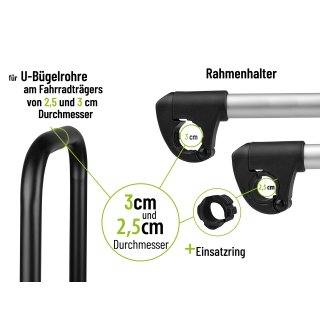 Rahmenhalter abnehmbar lang Ø 25+30mm