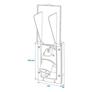 CEE-Einspeisestecker Einbau rechteckig weiss